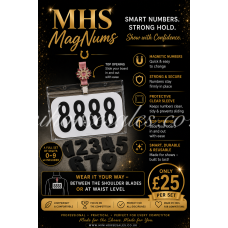 Magnetic competitor numbers (clip) Magnetic competitor numbers (clip)